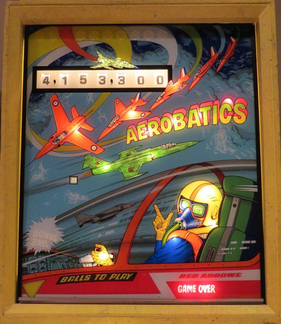 Aerobatics