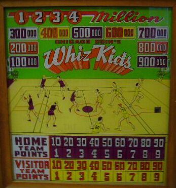 Whiz Kids